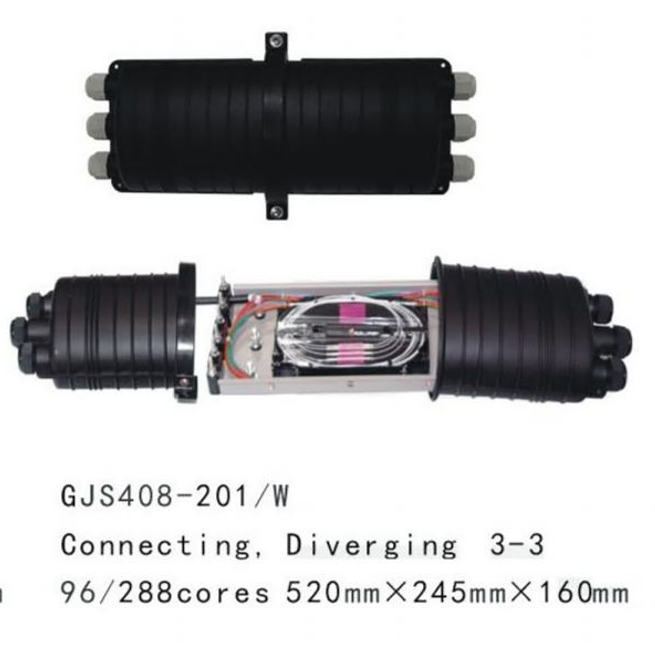 fiber optic closure Horizontal